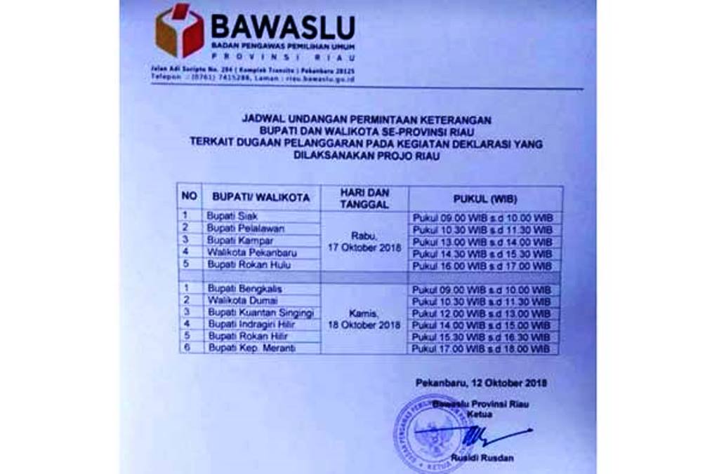 Bawaslu Panggil 11 Kepala Daerah Usai Deklarasi Dukung Jokowi-Maruf, Berikut Jadwalnya