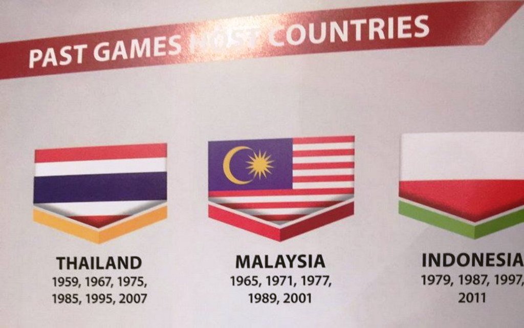 Sang Saka Merah Putih Terbalik, Pembukaan SEA Games 2017 di Malaysia Tercoreng!