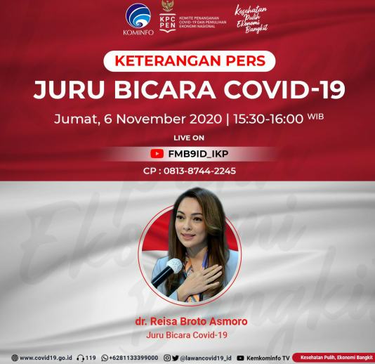 Optimisme Indonesia Meningkat Dalam Penanganan COVID-19 dan Pemulihan Ekonomi