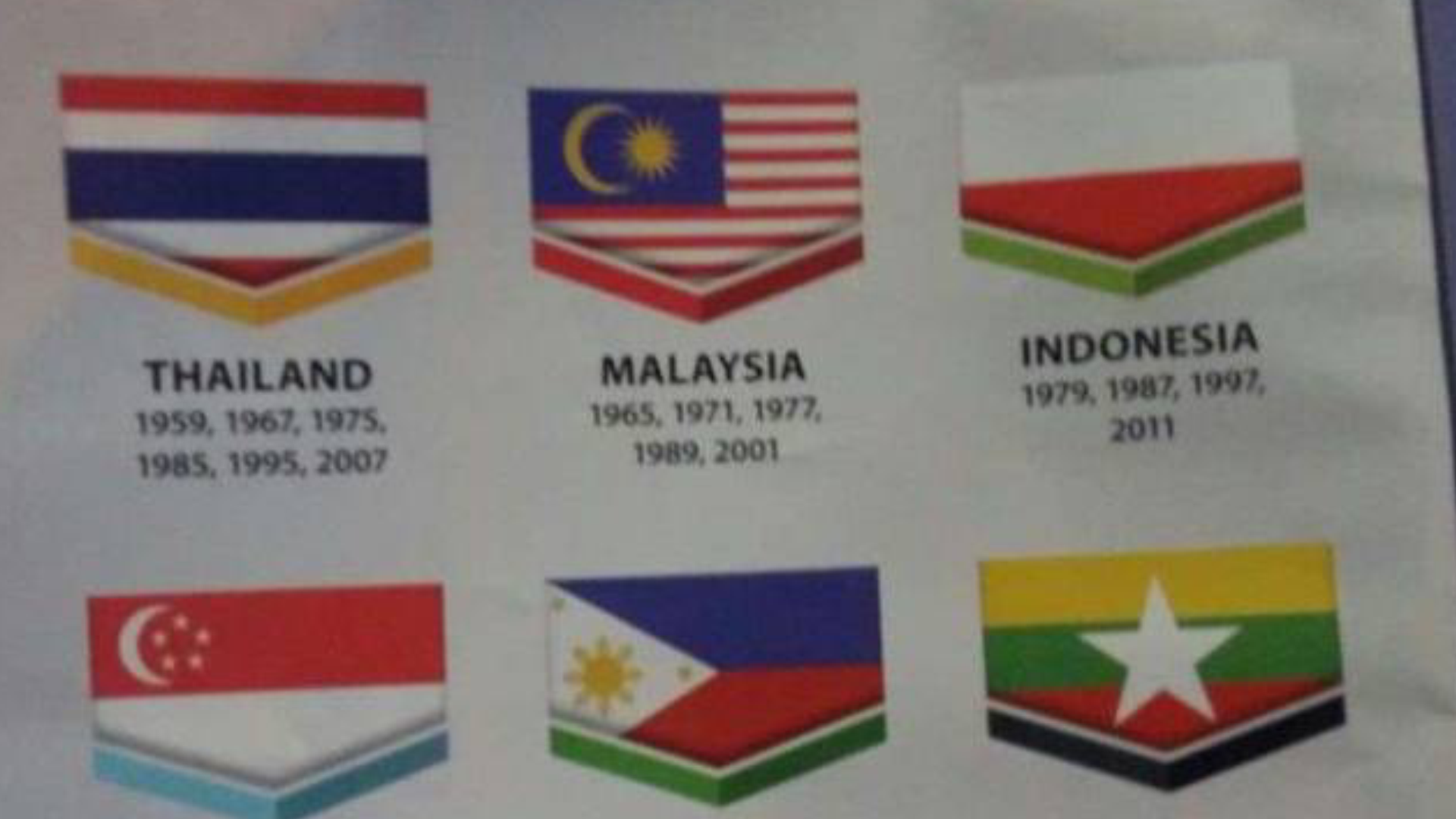 Malaysia Resmi Minta Maaf Terkait Bendera Indonesia Terbalik