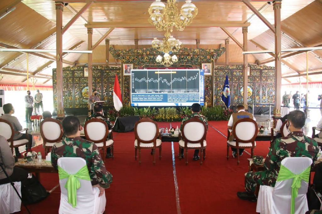 Tekan COVID-19 di Bangkalan, Panglima TNI dan Kapolri Rangkul Tokoh Agama